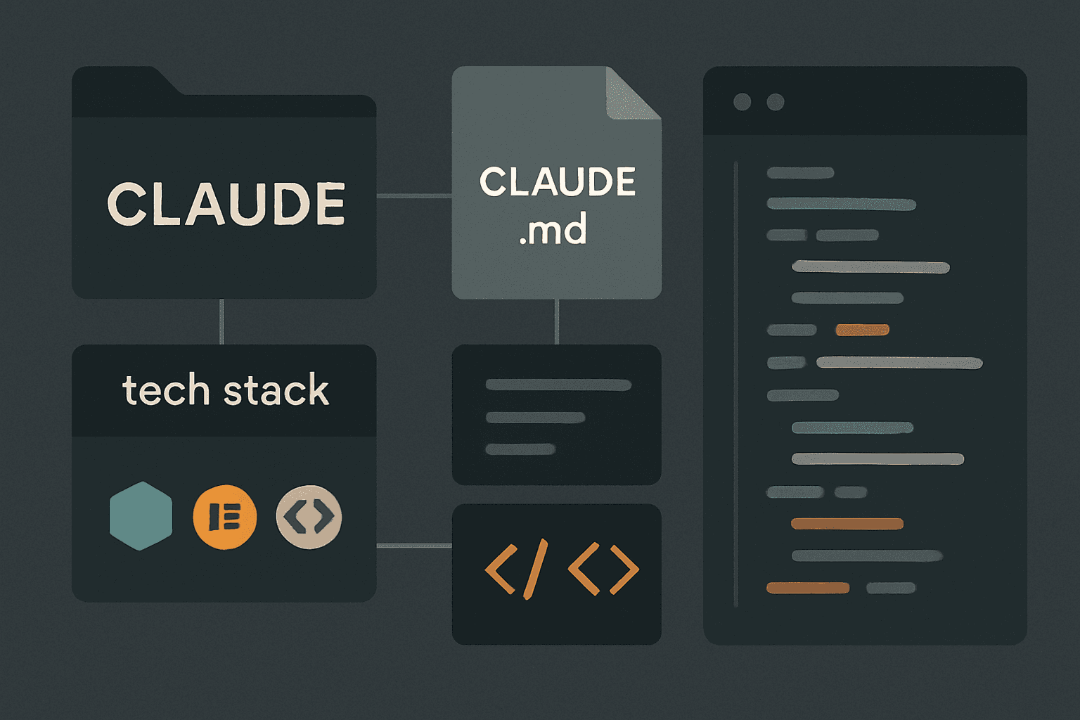 Brief IA : Claude Code : optimiser vos projets avec une structure efficace
