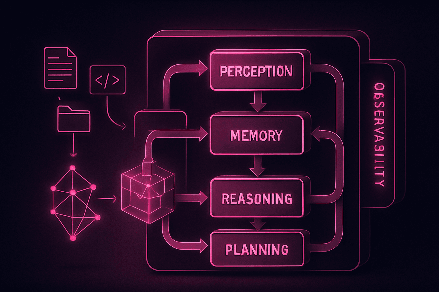 Brief IA : IA agentique : les 7 piliers d'une architecture robuste