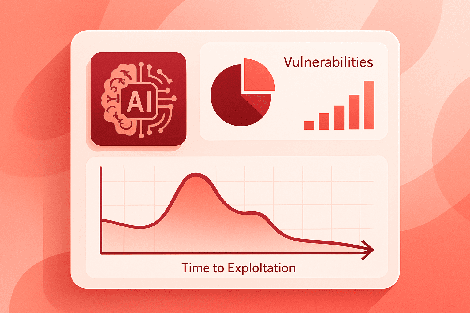 Brief IA : VulnCheck : seulement 1,3 % des failles IA exploitées en 2026