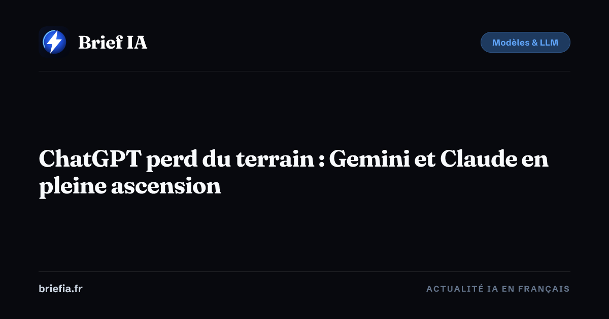 Brief IA : ChatGPT perd du terrain : Gemini et Claude en pleine ascension